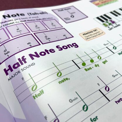Note-Making for Piano - Image 7